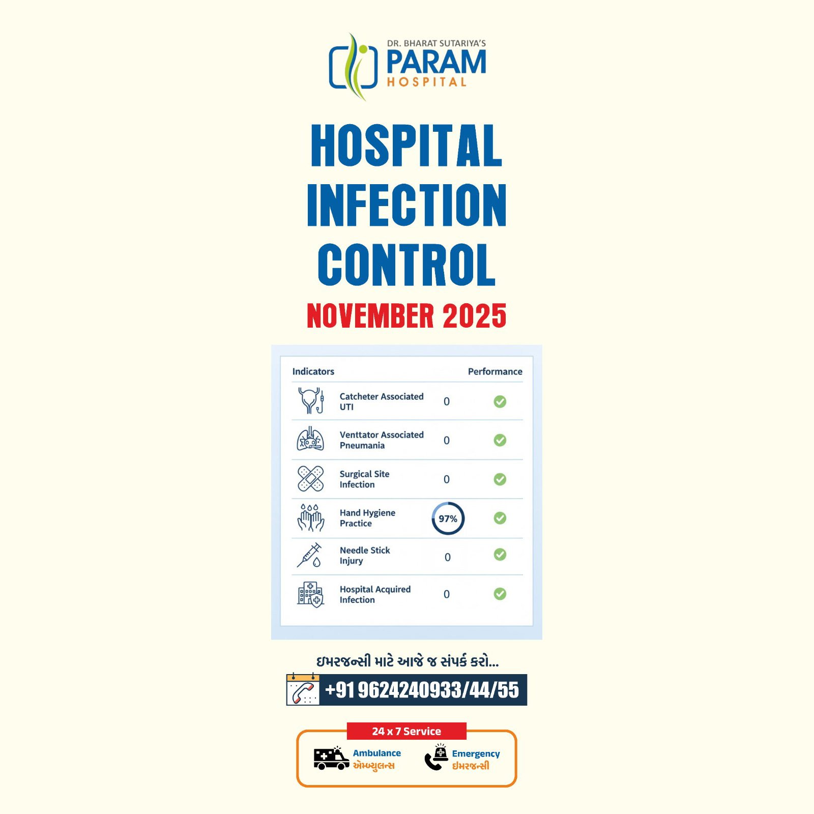 Hospital Infection Control